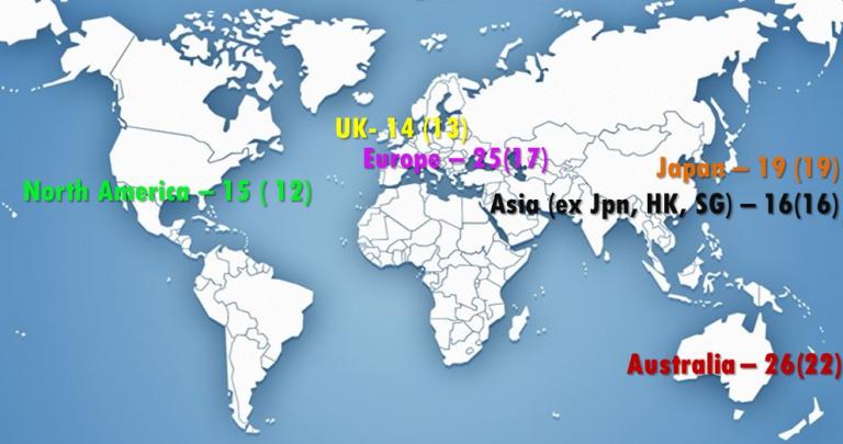 ABE2017Chart8.jpg