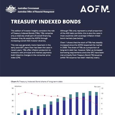 AOFM Investor Insight issue 7 thumb