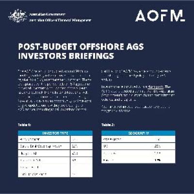 aofm_investor_insight_issue_8_thumb